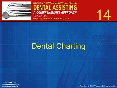 Dental Charting Symbols Canada A Visual Reference Of Charts Chart Master