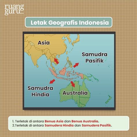 Letak Geografis Indonesia Sebagai Negara Maritim Kepulauan Ips Terpadu Kelas