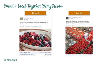 Blogwell Bay Area Social Media Case Study Whole Foods Market