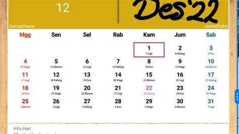 Kalender Jawa Sabtu Kliwon 10 Desember 2022 Penanggalan Jawa Besok