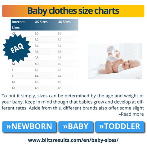 What Is A Size 90 In Baby Clothes