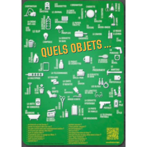 Poster A1 A2 Les Objets Du Quotidien