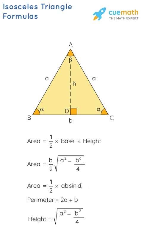 Formulas For Isosceles Triangles What Are Formulas For Isosceles