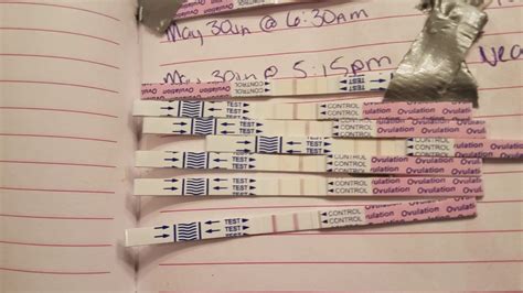 Is it possible to have a positive result for 2 or 3 days in a row? Ovulation Test POSITIVE - YouTube