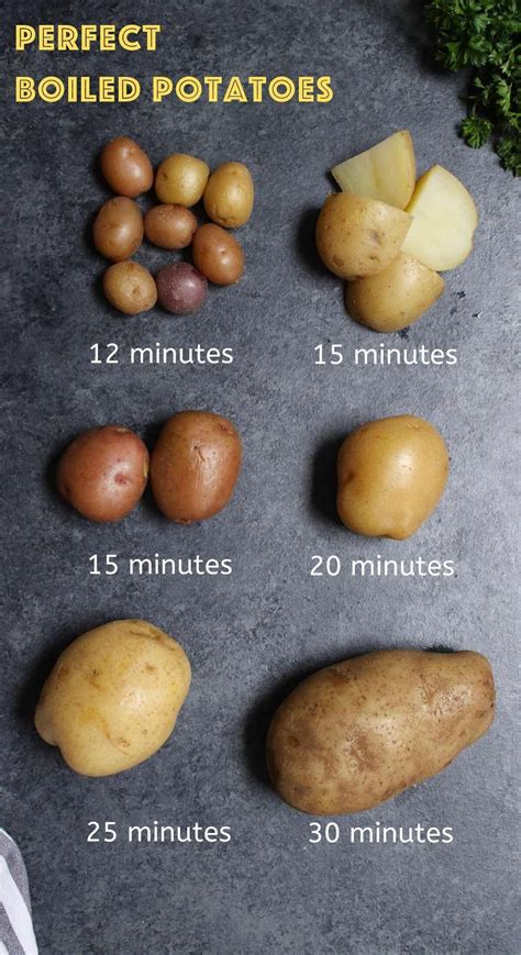 It's one of the most frequently asked thanksgiving cooking questions we get at allrecipes, so let's get right to follow this chart for turkey cooking times based on the size of your bird. How Long to Boil Potatoes - Kochen in 2020 (With images ...