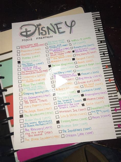Well, you have come to the right place. Disney Movie Bucket List in 2020 | Disney movie marathon ...