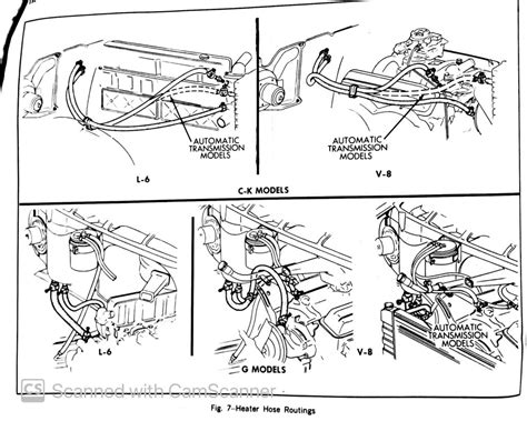Heater Hose Routing Page 2 Gm Square Body 1973 1987 Gm Truck Forum
