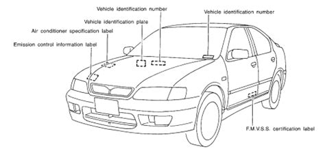 Check out our car and truck body panel diagrams with labels and descriptions for your convenience. Repair Guides