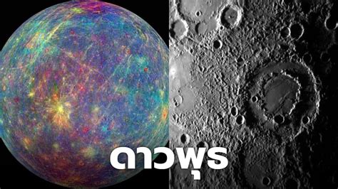 Mercury The Closest Planet To The Sun And Its Fascinating Features