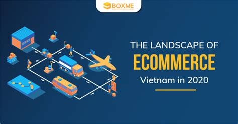 The landscape of eCommerce in Vietnam 2020