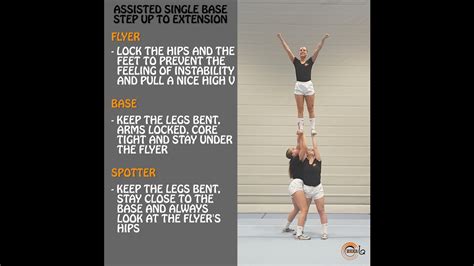 Assisted Single Base Step Up To Extension Instructional Video Cheerleading Partner Stunts