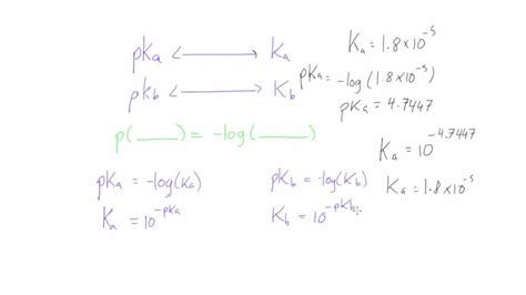 How To Convert Between Ka And Pka Or Kb And Pkb Youtube