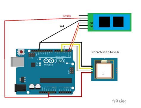 U Blox Neo 6m Gps Module Tutorial Arduino Project Hub