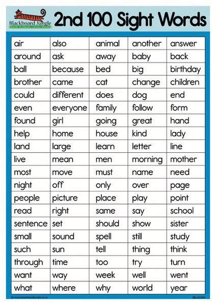 Second 100 Sight Words A4 Blackboard Jungle Sight Word Spelling