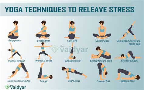 Importance Of Yoga To Reduce Stress