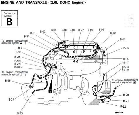 Check spelling or type a new query. The 1990 Engine Control Wiring Harness | DSMtuners.com