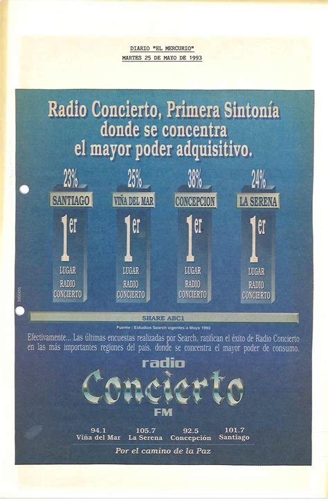 Pamela jiles critic la rutina de natalia valdebenito en via 2016. #Concierto45: El Documental — Radio Concierto