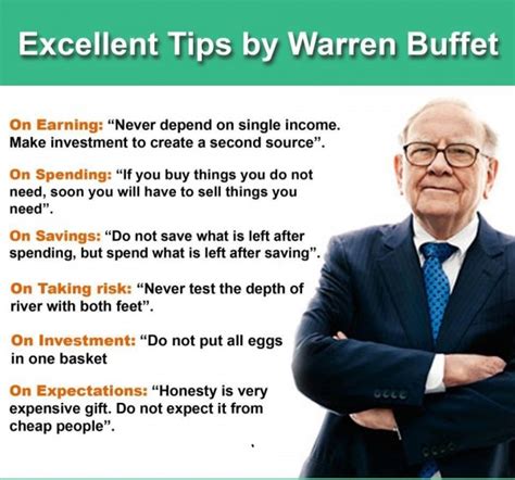 Huge range of over 376 warren buffett quotes. Warren Buffett Quotes on Life - Great Business Magnet ...