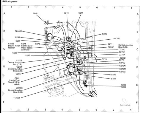 Auxiliary relay box (without drl) diagram. Where is the fuse panel located on a 2007 F150?