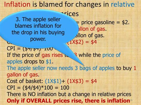 Ppt What Causes Inflationdeflation Powerpoint Presentation Free