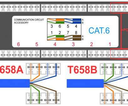 A cat 5 b wiring diagram is often a symbolic illustration of knowledge using visualization approaches. Cat5 Rj45 Wiring Diagram