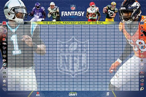 What rounds you need to draft your sleepers in. NFL Officially Licensed 2016 Fantasy Football Draft Kit ...