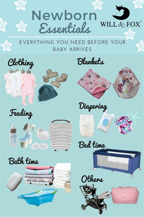 Newborn Checklist Everything You Need Before Your Baby Arrives Newborn Checklist Getting