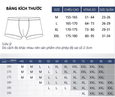 Bảng Size Quần Lót Nam Và Cách Chọn Size Quần Lót đơn Giản Natoli