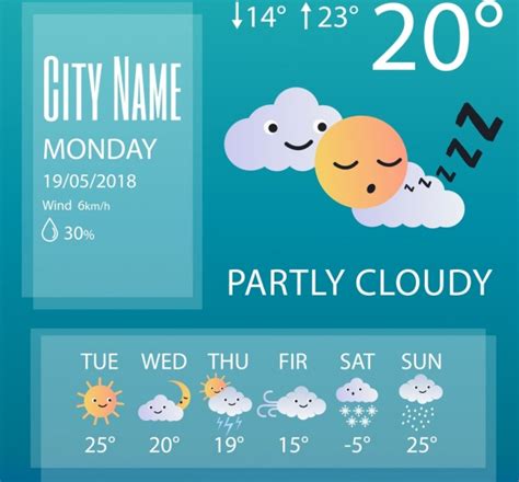A short sketch logo for the startup screen weather or any other tv show. Vector weather forecast icons free vector download (29,715 ...