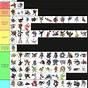 Digimon Vital Bracelet Evolution Chart