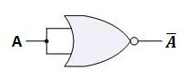 Determine the supply current icc. Explain The Logic NOR Gate and Its operation and How It ...