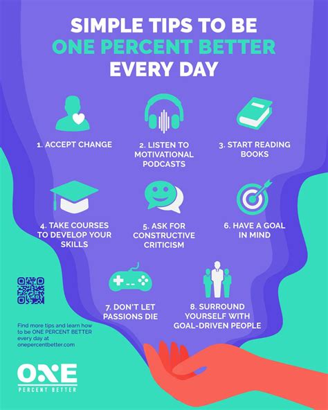 How To Better Yourself 8 Practical Tips Infographic