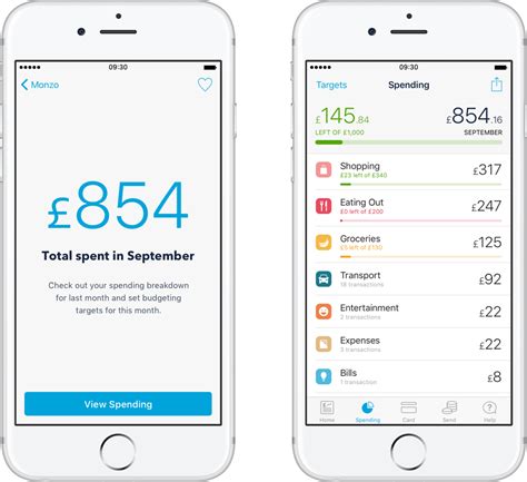 What is cash app daily spending limit? Monzo - Launching Targets: Our New Budgeting Feature