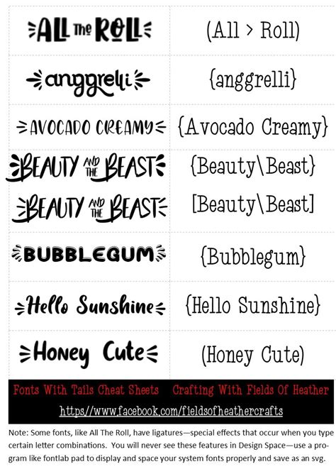 Fonts With Tails Cheat Sheet