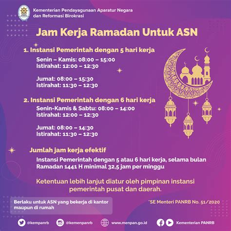 Jam Kerja Bulan Ramadhan 2020 Mymagesvertical