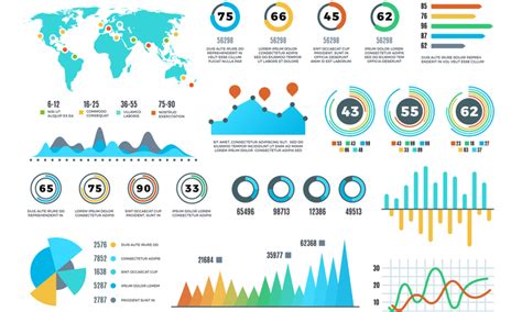 Data Visualization Impact And Benefits Hoick Blog