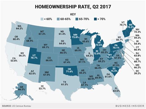 Homeownership Rate State Map Business Insider