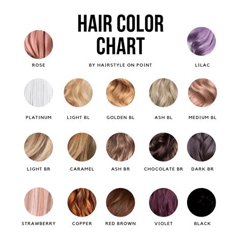 The Best Colors For Each Hair Color Minetbw Co Bw