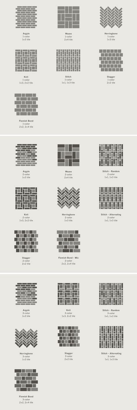 20 Mix Tile Pattern Ideas