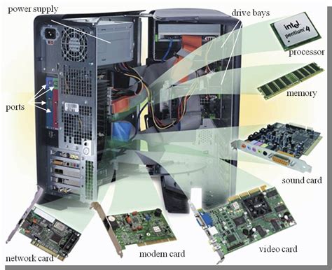 Simon P Usior System Unit Pada Komputer