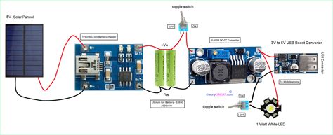 Solar wiring diagram for android. Solar Power Bank Circuit
