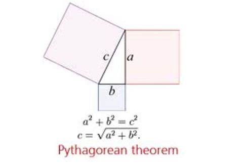 Pythagoras Timeline Timetoast Timelines