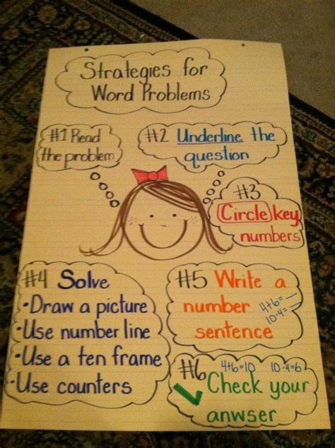 Addition and subtraction word problems in this coloring math worksheet, your child will complete each picture, then solve the word problems using addition or subtraction. 1000+ images about Anchor Charts on Pinterest