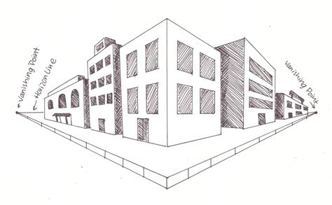 Simple One Point Perspective Drawing Buildings Rectangle Circle