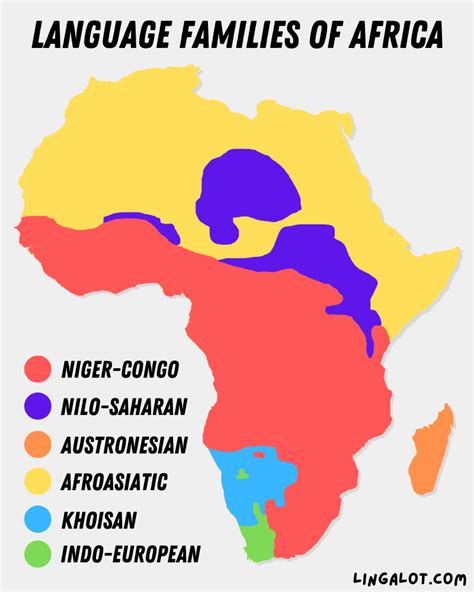 Is African A Language The Languages Of Africa Explained Lingalot