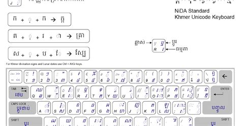 Download Unicode Fonts And Khmer Keyboards Teacher Cambodia