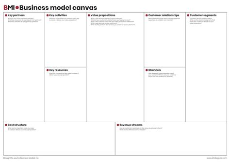 Business Model Canvas Completed Example