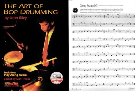Review The Art Of Bop Drumming By John Riley