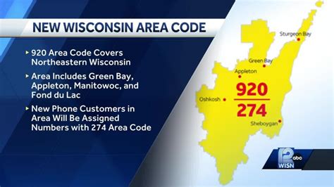 New Wisconsin Area Code