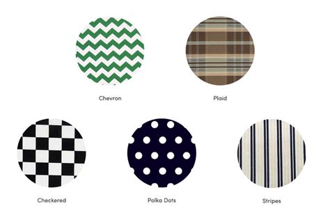 The Complete Guide To Fabric Patterns Prints And Types Uk